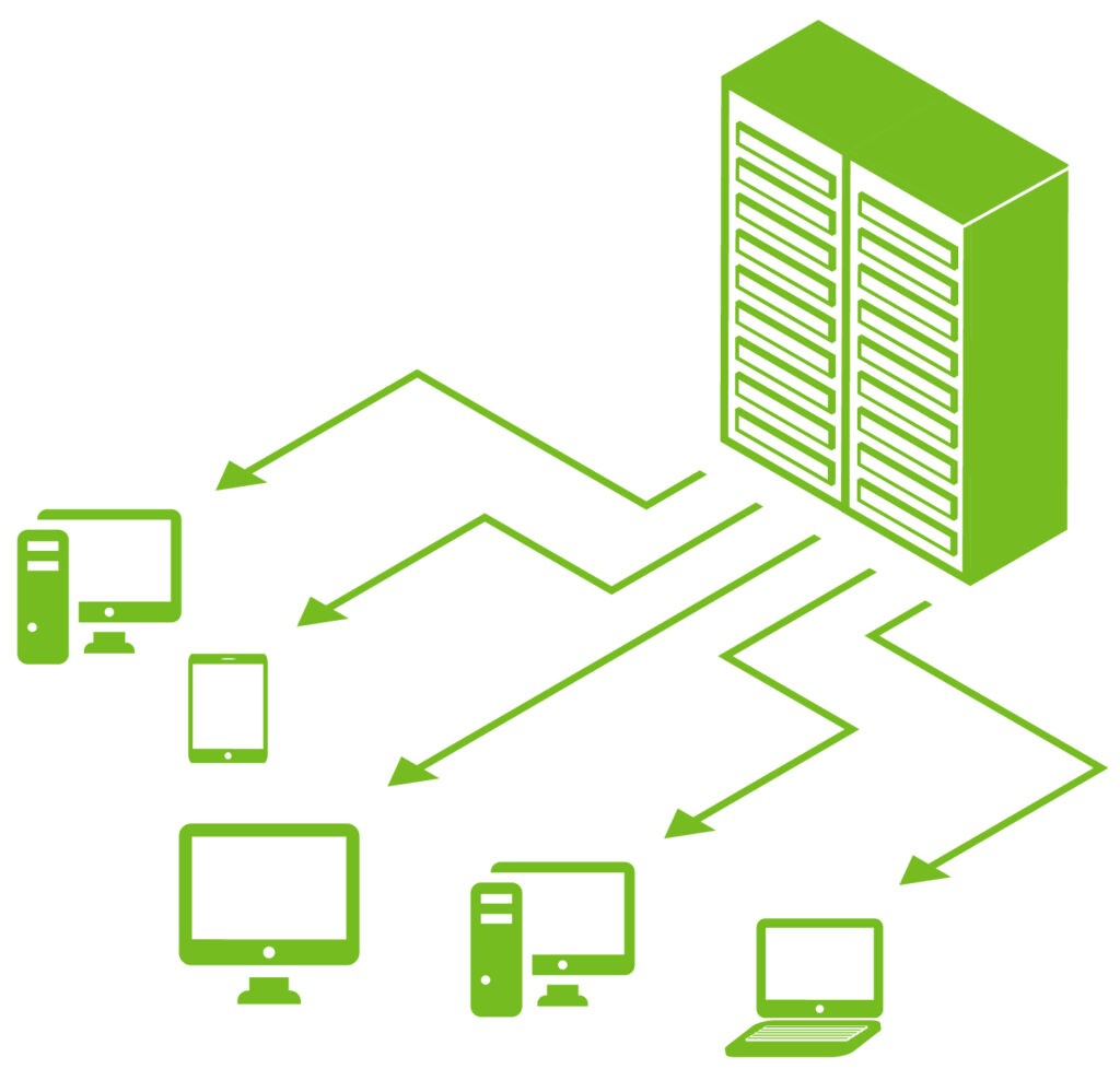 VDI - Virtual Desktop Infrastructure