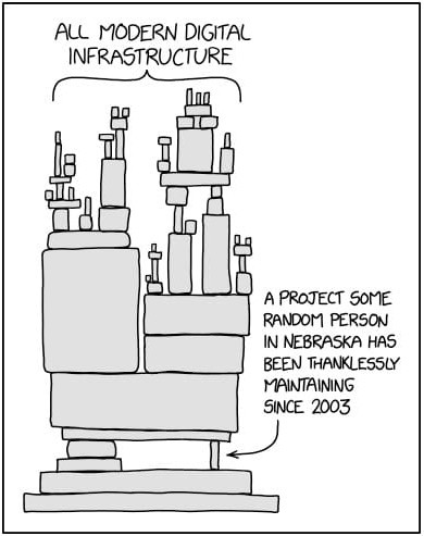 modern digital infrastructure xkcd